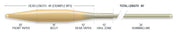 Airflo Ridge 2.0 Superflo Tactical Taper Fly Line