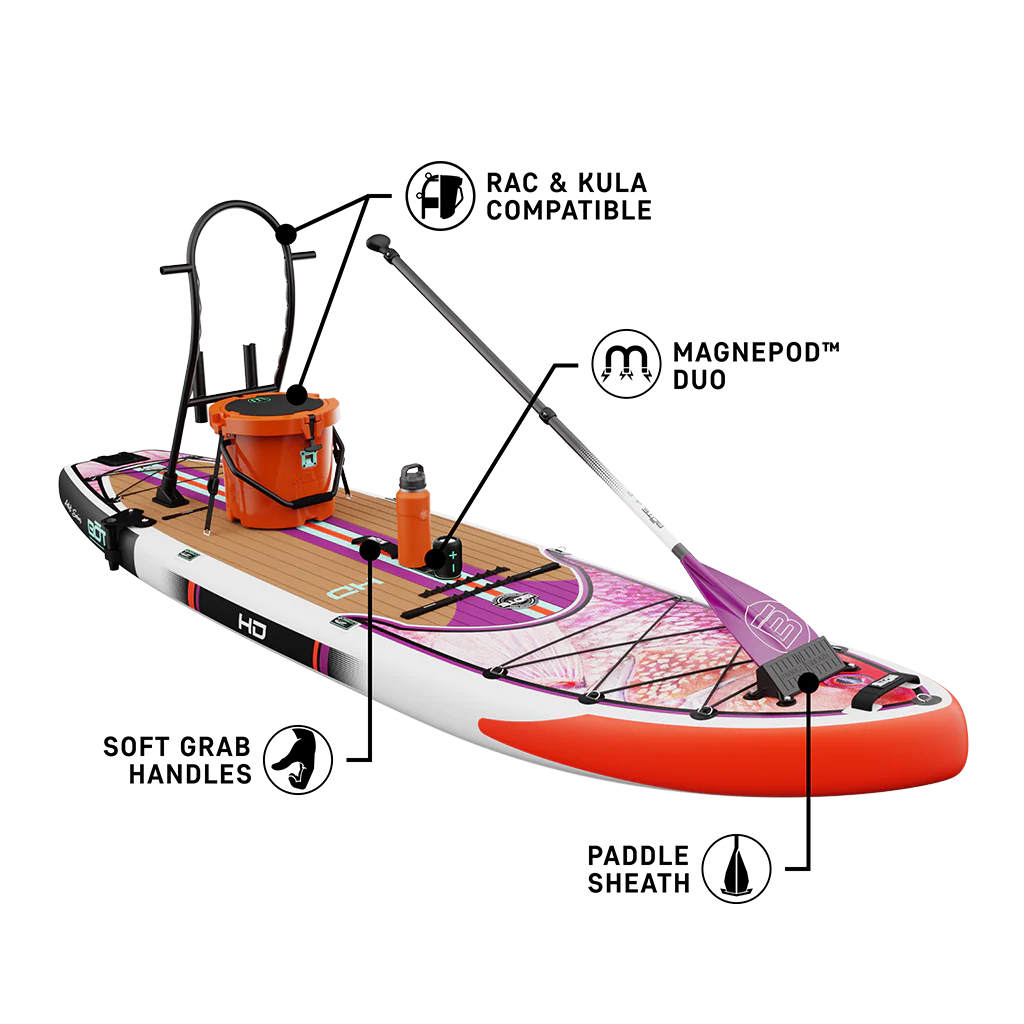 Bote HD Aero 11'6" - Gnarly Fischer Harley