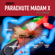 PMX - Umpqua Fly