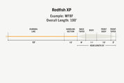 Rio Premier Redfish Fly Line