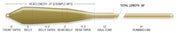 Airflo Ridge 2.0 Superflo Power Taper Fly Line