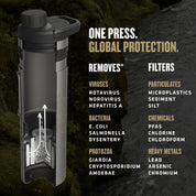 Grayl - UltraPress® Ti Purifier 16.9oz