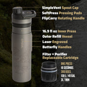Grayl - UltraPress® Ti Purifier 16.9oz