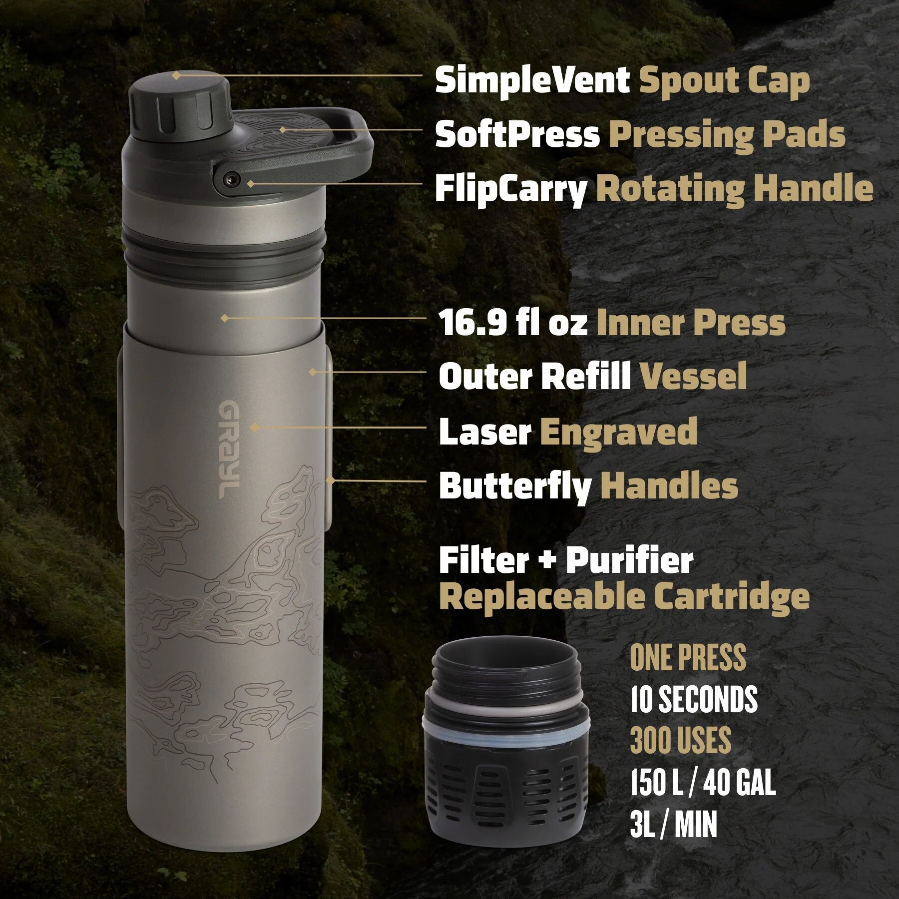 Grayl - UltraPress® Ti Purifier 16.9oz