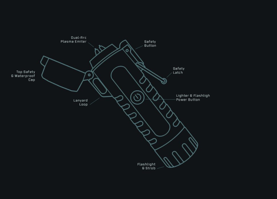 Dark Energy Plasma Lighter