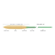 Airflo Ridge 2.0 Flats Tactical Taper Fly Line