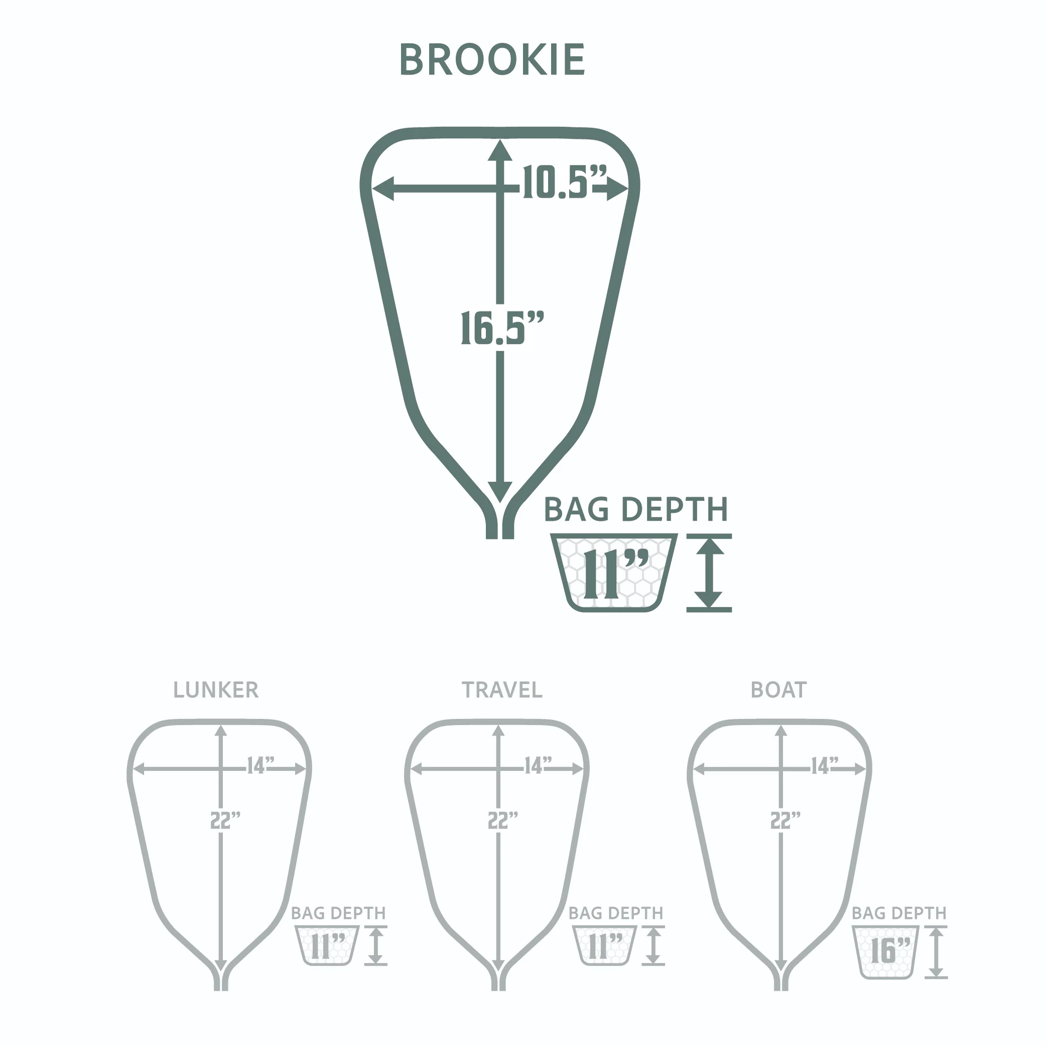 Rising Fishing Lunker Net