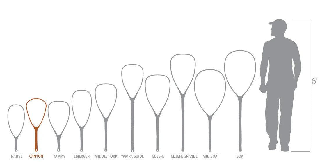 Fishpond Nomad Canyon Net - River Armor 2.0