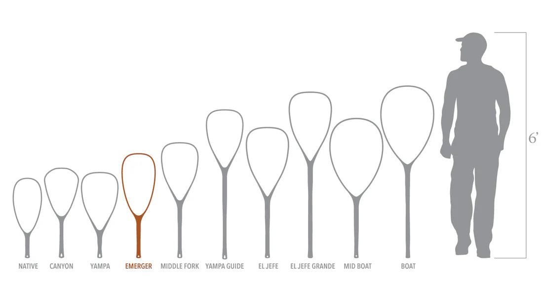 Fishpond Nomad Emerger Net - River Armor - 2.0