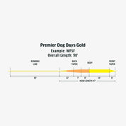 Rio Premier Dog Days Gold