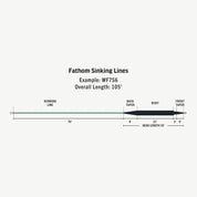 Rio Premier Fathom Sinking Line