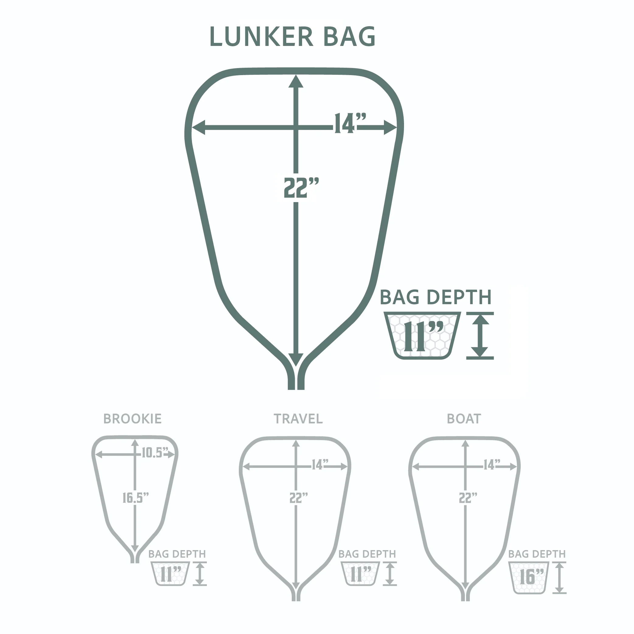 Rising Replacement Rubber Net Bags