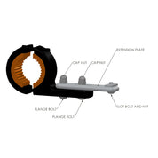 Riversmith Universal Mount Extension Kit