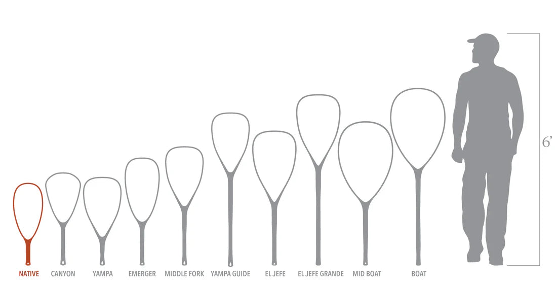 Fishpond Nomad® Native Net - 2.0 - BT 2.0