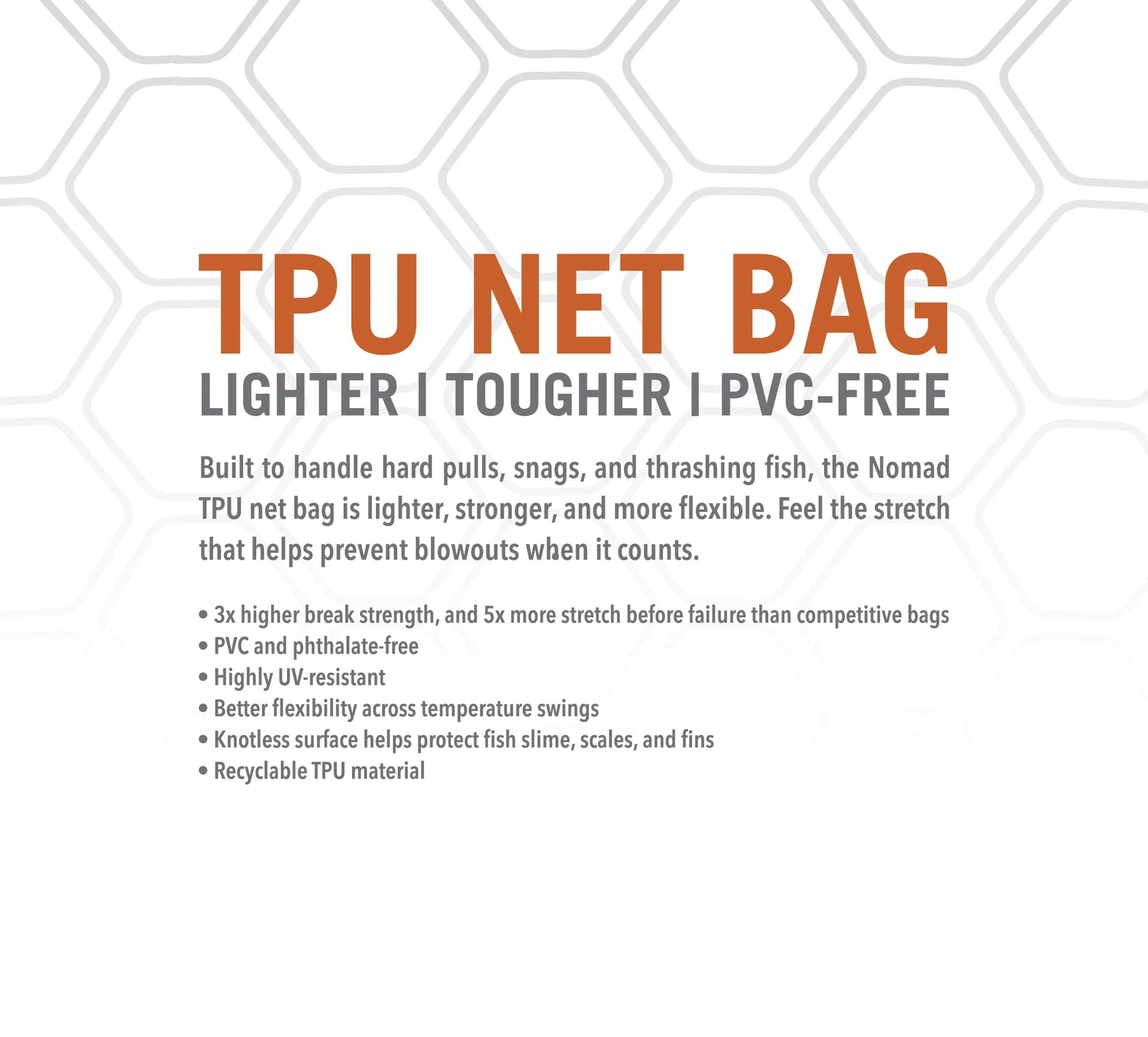Fishpond Nomad Boat Net Shadowcast Camo 2.0